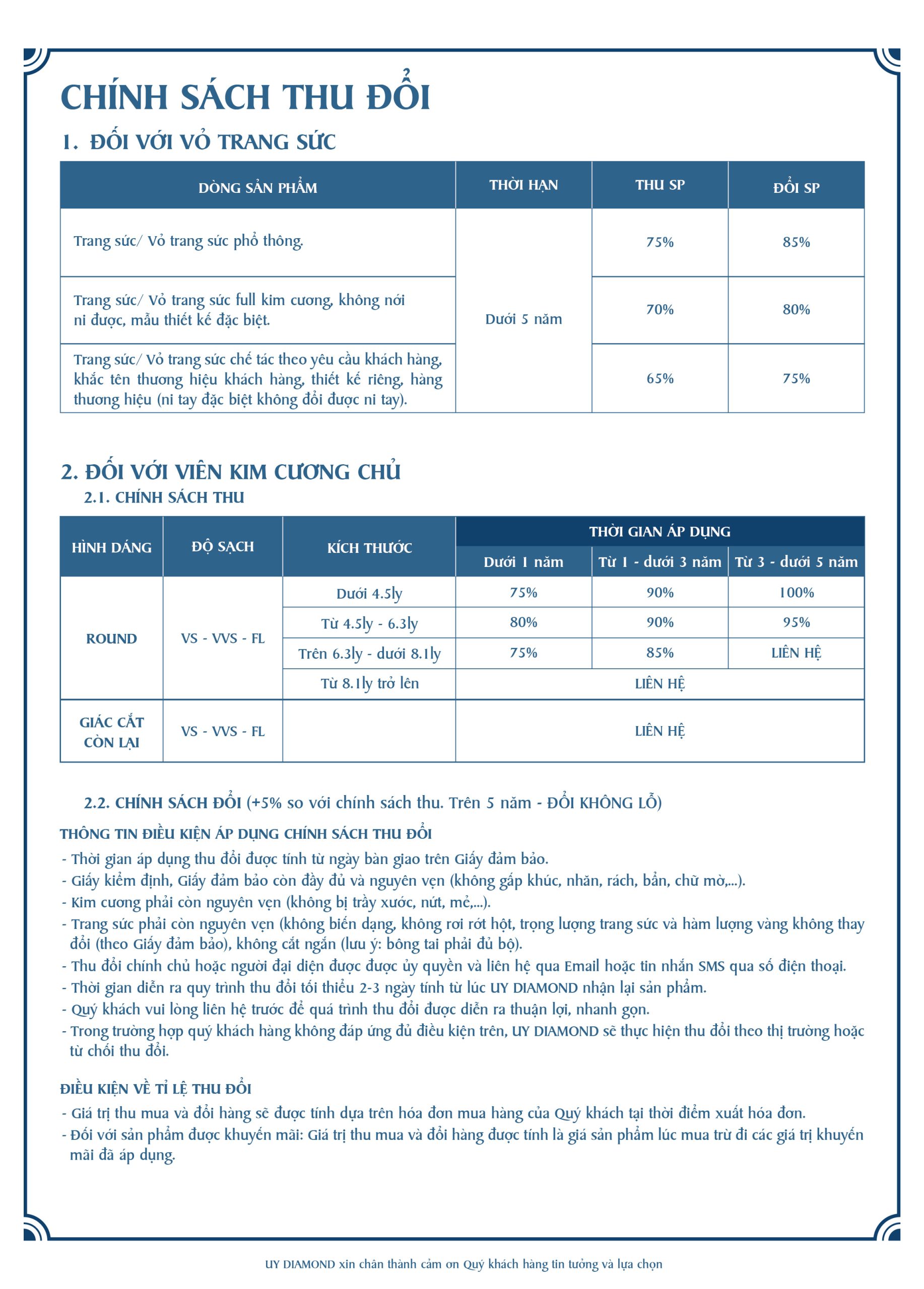 Chính sách thu đổi Uy Diamond
